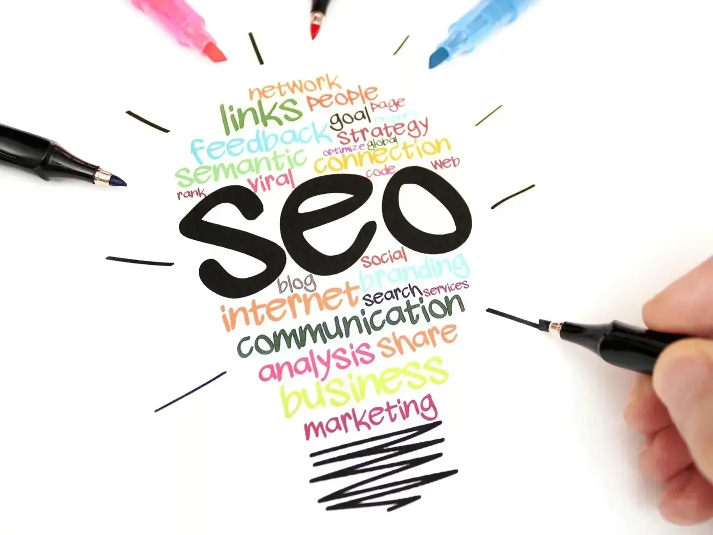 SEO Services